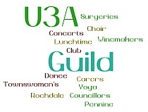 Reg Events Wordcloud